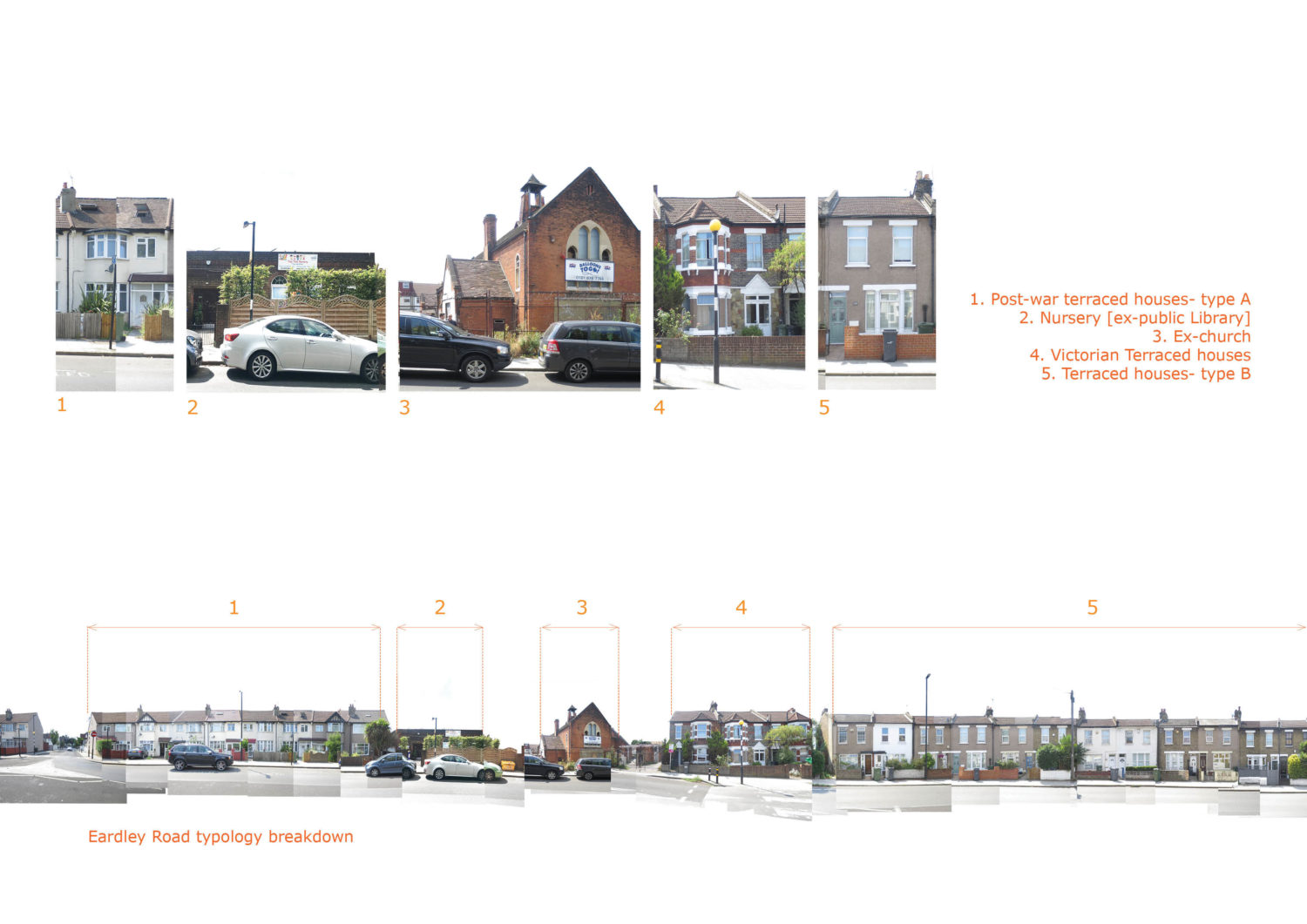 Eardley Road
